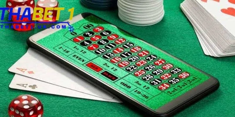 Chơi có trách nhiệm 3 Người chơi nên đặt giới hạn cược ban đầu